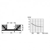 Hűtőborda 2,8 K/W 50 x 65 x 20 mm, Fischer Elektronik SK 48 50 SA