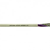 Adatvezeték UNITRONIC® LiYY 12 x 0.75 mm² Kavics szürke (RAL 7032) LappKabel 0028612 méteráru