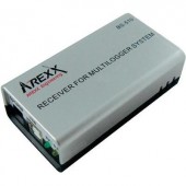 USB-s vevőegység, Arexx BS-510